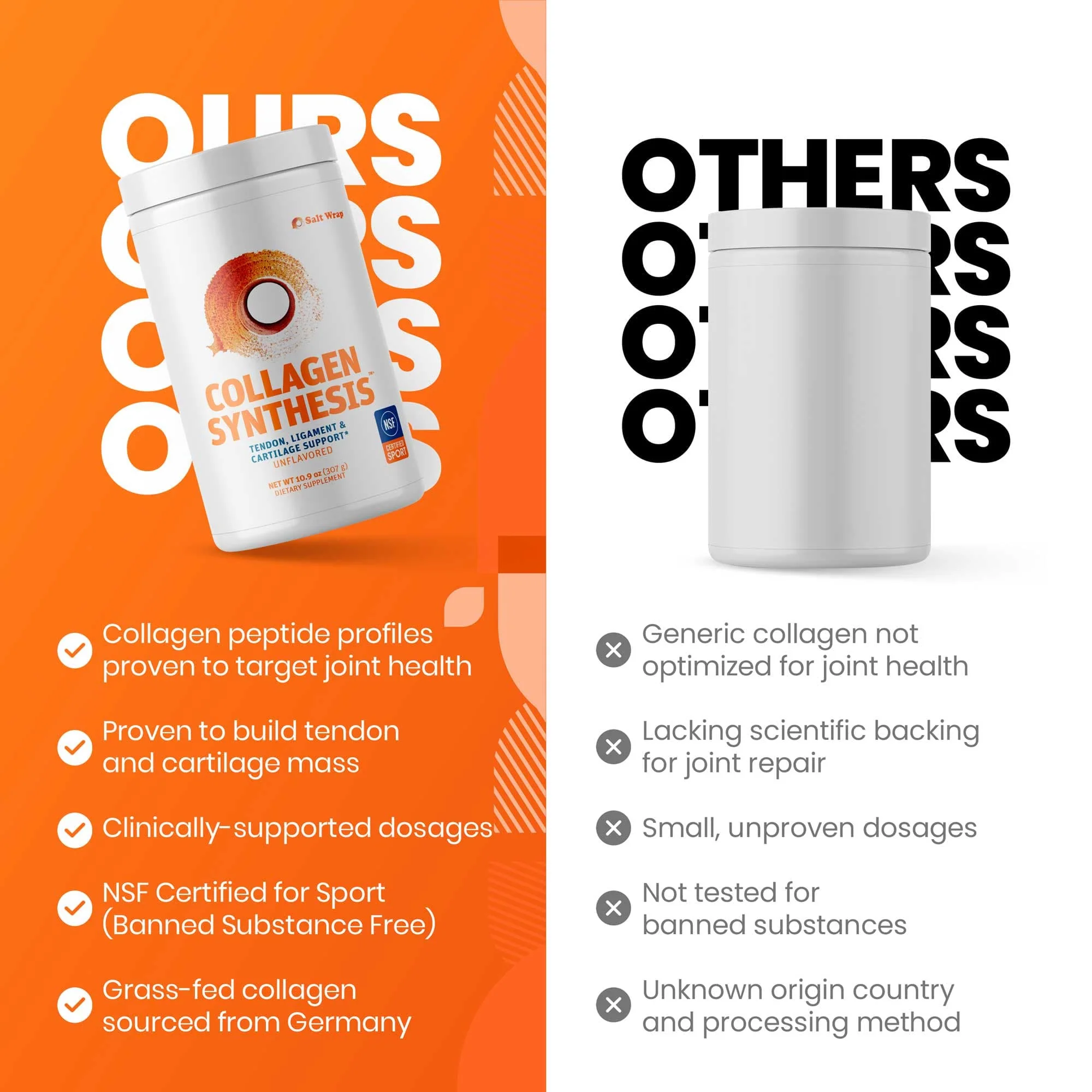 COLLAGEN SYNTHESIS - Collagen Peptides for Tendon, Ligament, & Cartilage Support - Image 7
