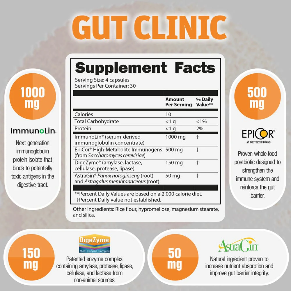 GUT CLINIC - Gut Health and Immune Support - Image 7