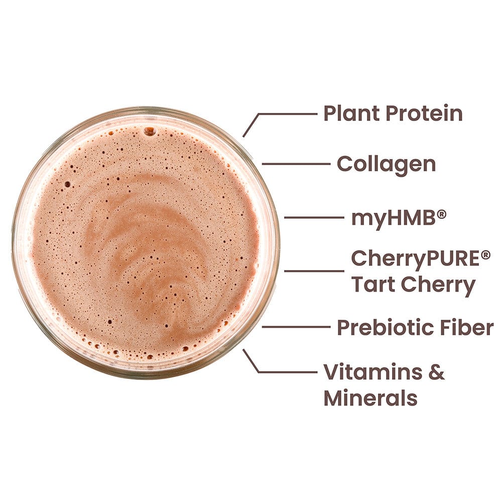 PROTEIN CLINIC - Total Body Recovery Shake - Image 3