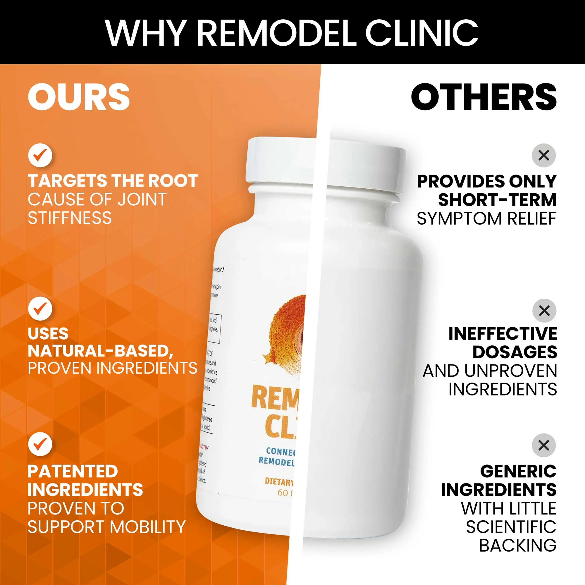 REMODEL CLINIC - Connective Tissue Remodeling Support - Image 5