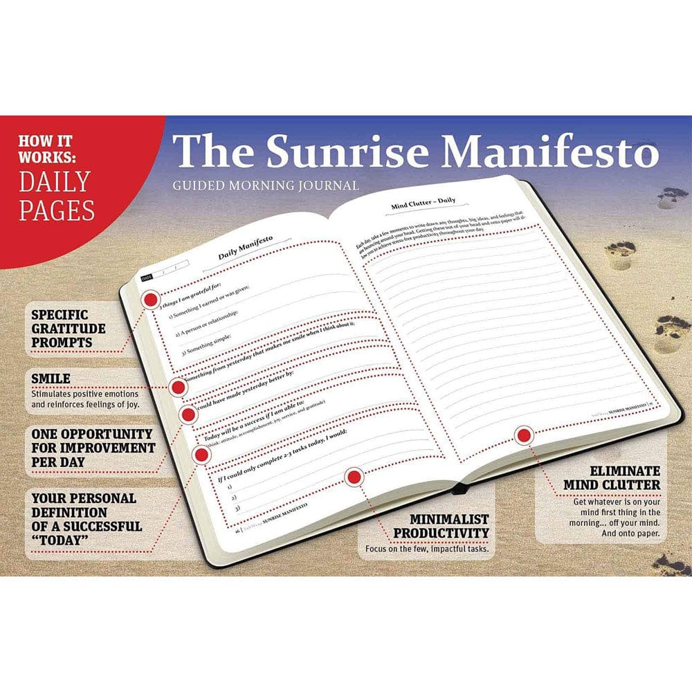 SUNRISE MANIFESTO - Guided Morning Journal - Image 10